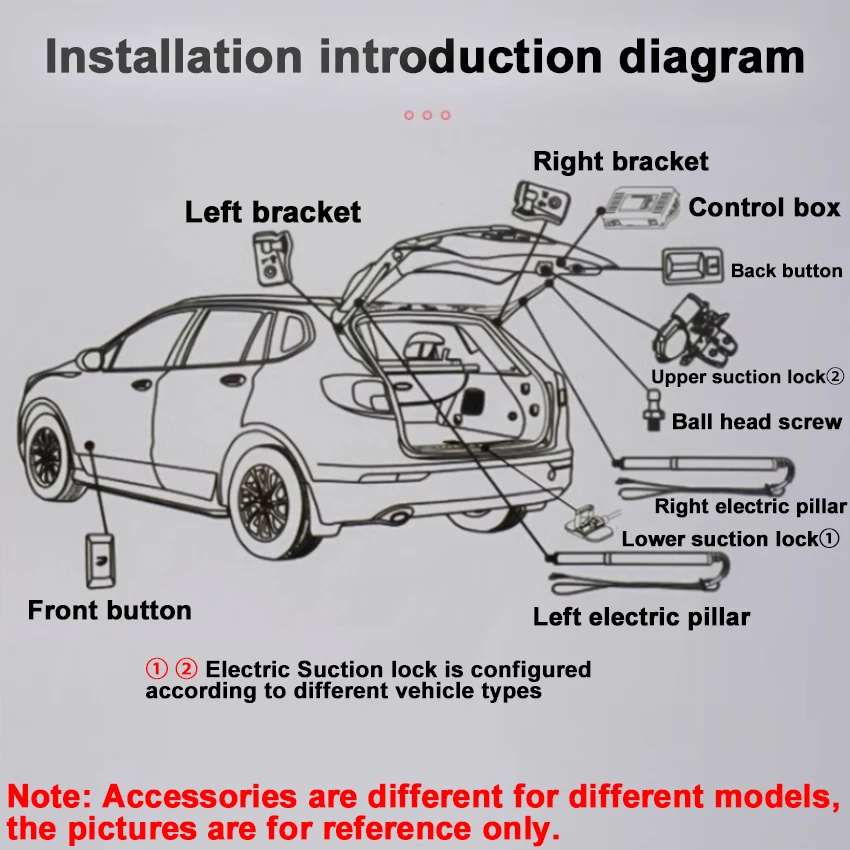 Автомобильный силовой подъемник багажника, Электрический люк, задняя дверь, стойка задних ворот, автоматический привод задней двери для Jeep Compass 2016-2021 2022 2023 Изображение 5