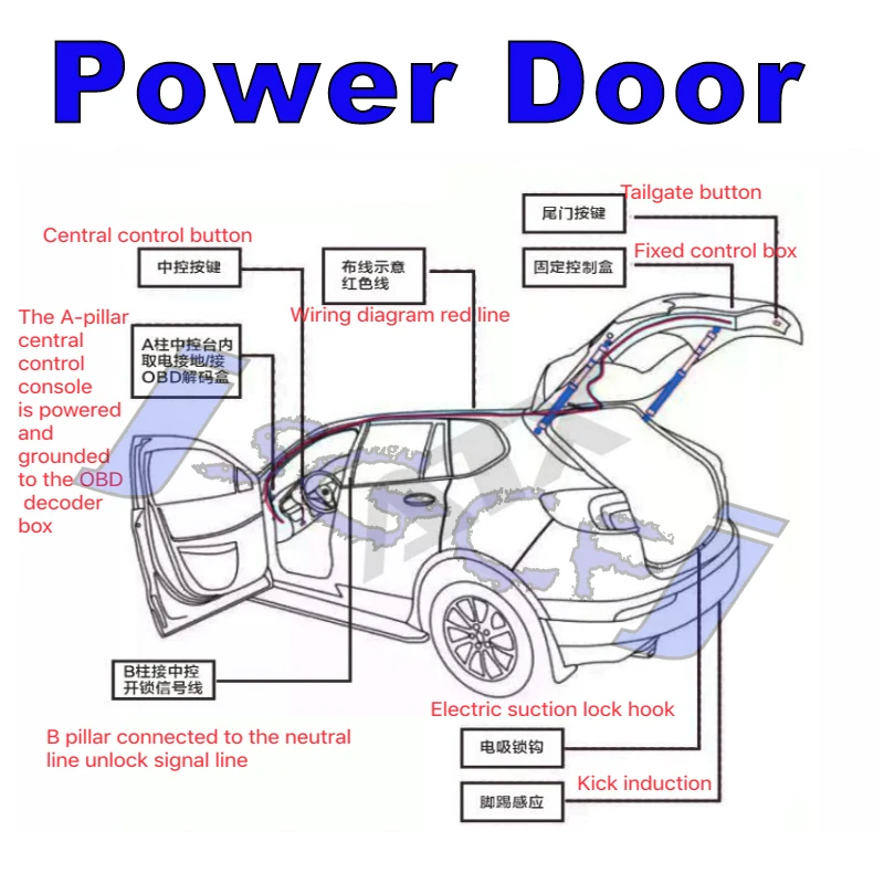 Задняя Силовая Дверь Автомобиля Задняя Дверь Багажника Амортизатор Стойки Багажника Привод Ударного Подъема Электрическая Опора Стойки Крышки Для BMW X3 F25 2011 ~ 2017 Изображение 5